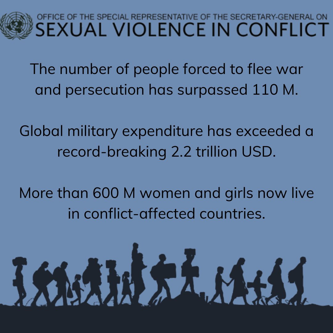 These figures speak for themselves…