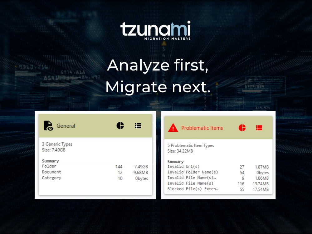 tzunami's tweet image. Starting a SharePoint Online migration?
Begin with the 🔍 Analysis Stage 🔍.
How many files to move? Expected data size?
Let Deployer Analyzer guide you:
🛠️ Identifies issues, 📏 Measures space, 🔎 Analyzes details.
Start smart ➡️ bit.ly/3UO9Sjj #SharePointMigration