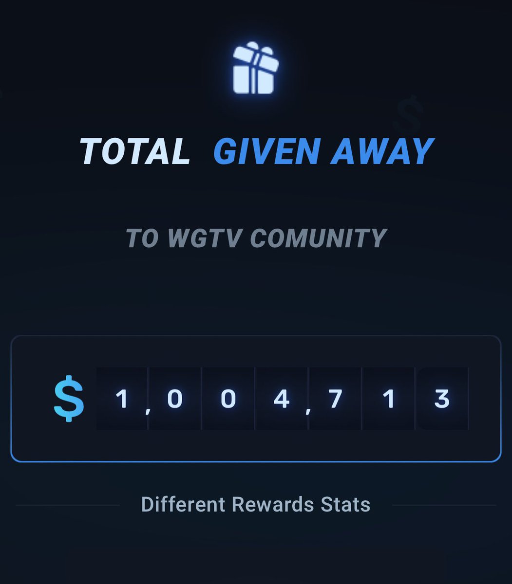 What a milestone, it’s crazy to see the numbers keep growing.. Funny enough this is only in 4 months 🤣 
- But holy shit $1,000,000 since OCT 14th, 2023.. 

<a href="/WRewardscom/">WRewards</a> 👏🏻

Big shoutout to <a href="/gamdom/">Gamdom.com</a>! 
&amp; you guys of course, we will continue to push and give back as long as we can!