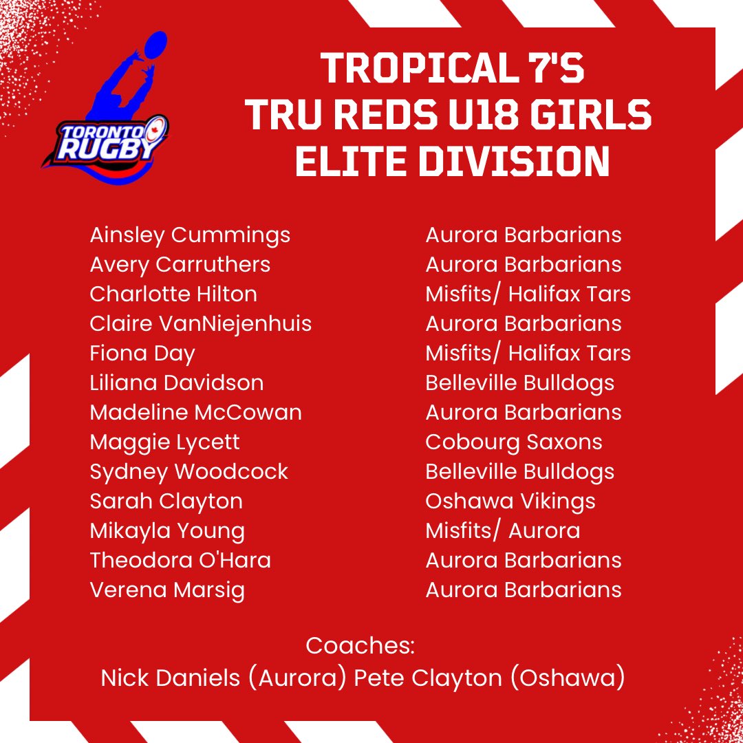 Roster Announcement: U18 Girls- Elite Division for the 2024 <a href="/tropical7s/">Tropical 7s</a> on March 29/30 in Tampa, Florida. 
#Red7s #WinnersWearTheWave