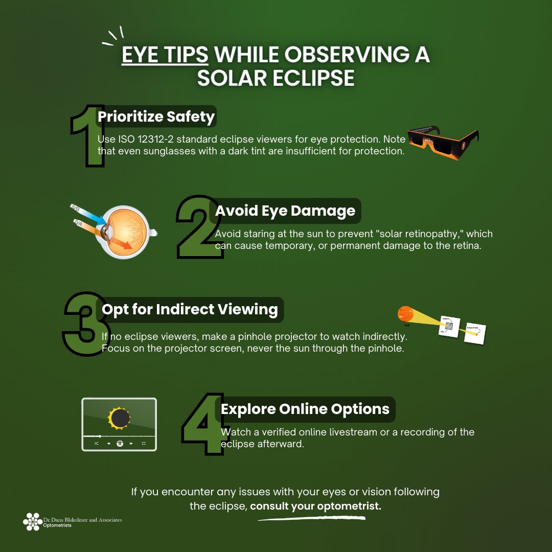 drdanab's tweet photo. ☀️ Protect your eyes during the upcoming solar eclipse! Our optometry clinic is here to help guide you on safe viewing practices. 

😎 Your vision matters, so let's enjoy this celestial event responsibly!

#eyehealth #solareclipse2024 #solareclipse #optometry #visioncare #oshawa https://t.co/frTotOQeZZ