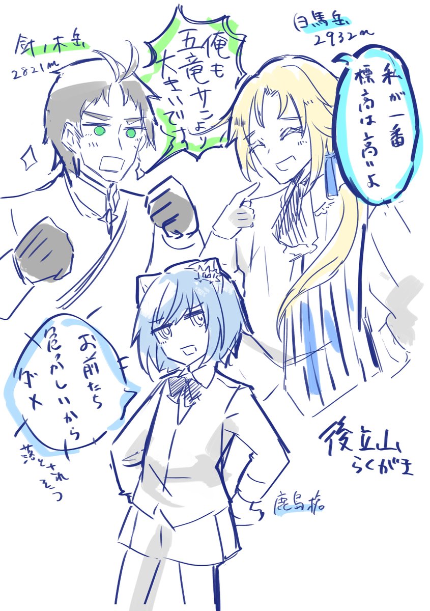 つづき主従らくがき 標高が擬人化の身長に必ずしも反映されているわけでもないです 