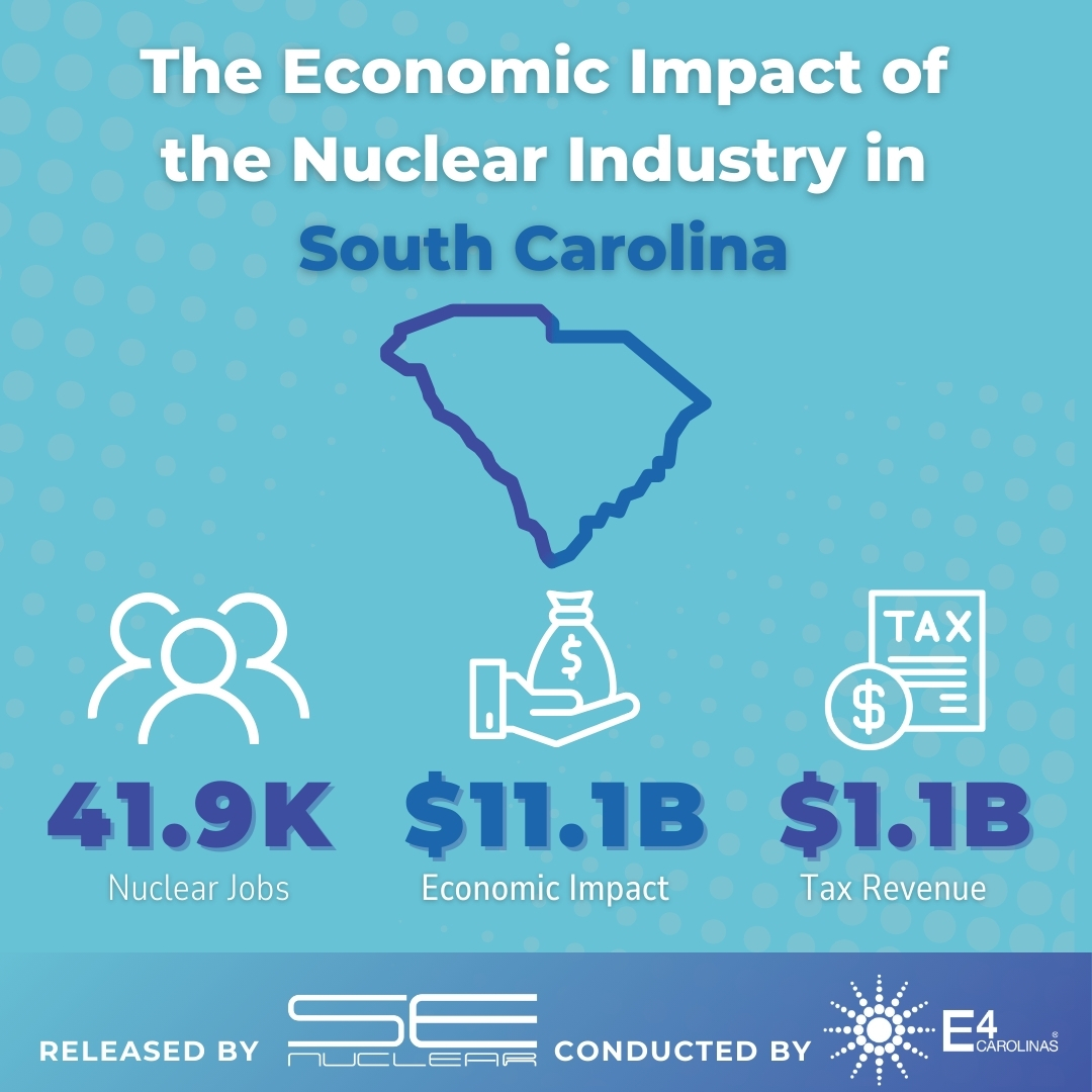 ⚡️ The nuclear industry in South Carolina by the numbers:

✅ 42K nuclear jobs
✅ $11.1B nuclear economic impact
✅ $1.1B in tax revenue

Get all the facts for South Carolina: senuclear.org/Fast-Facts

Read the full report: senuclear.org/Reports