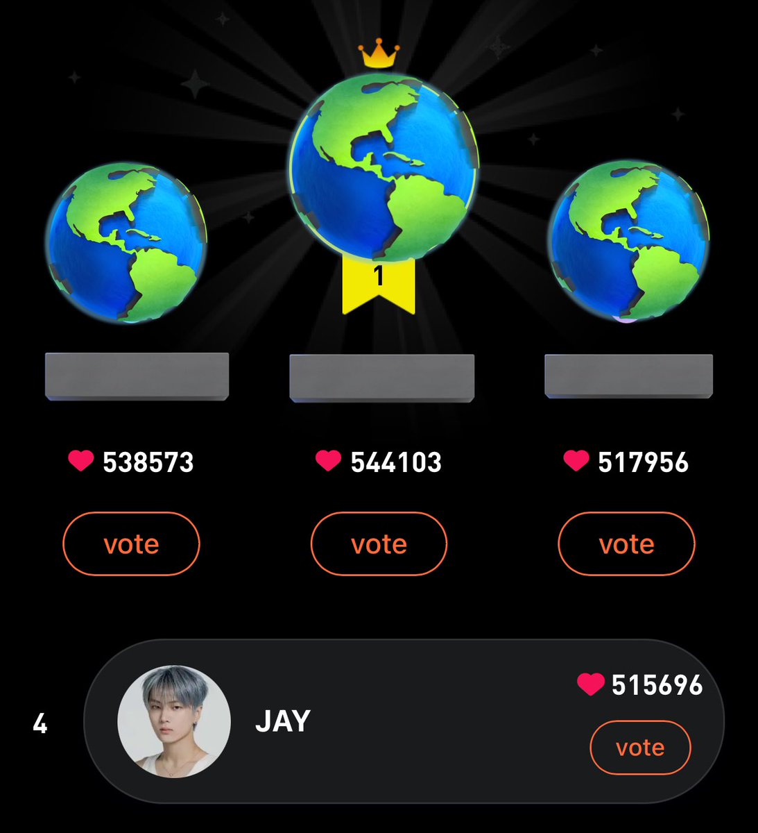 xswcartz's tweet photo. jay dropped at rank 4 !! please collect tickets and donate if u can !! this will end tomorrow (02-22-24) !!!

https://t.co/U4tcKHze9c https://t.co/gWXurAn6pT