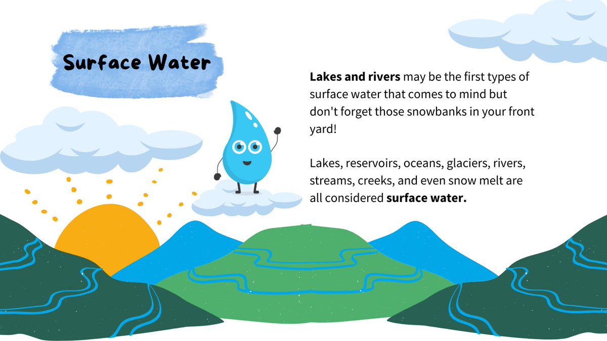 USGS_Water's tweet photo. We might think of oceans when we think of surface water, but did you remember to add glaciers to your list? #WaterScienceWednesday https://t.co/RiR0XyXz9a