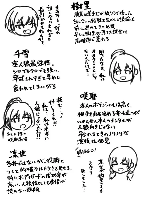 寮組の人狼事情 
