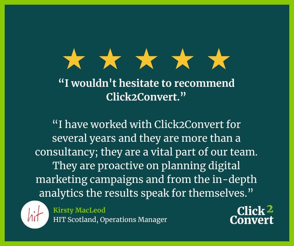 Click2Convert tweet media