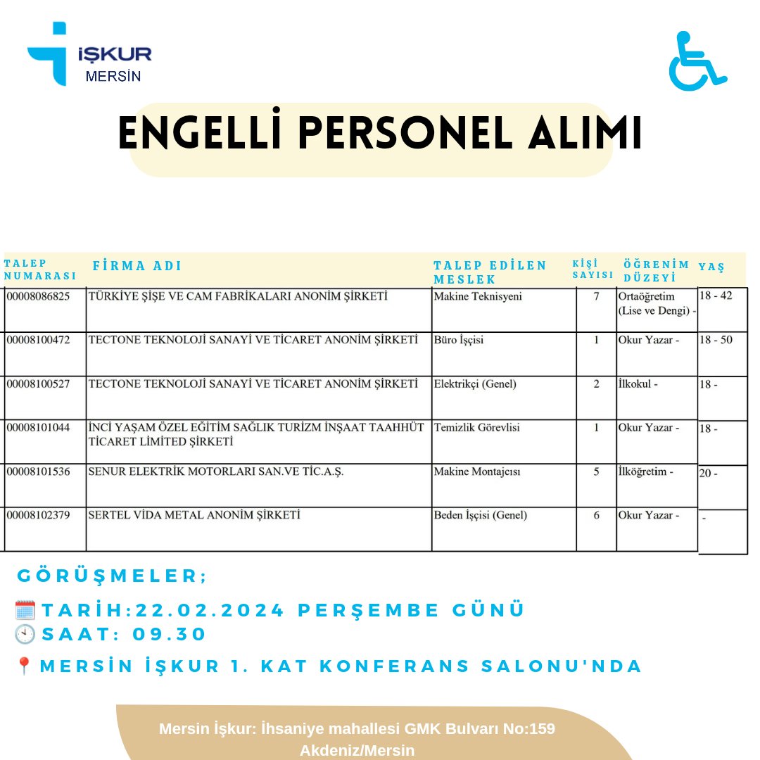 22.02.2024 Perşembe Günü Mersin İşkur'da yapılacak Engelli Görüşmeleri listedeki gibidir.
Katılmak isteyen adaylara duyurulur.

Görüşmeler;

🗓️ 22.02.2024 Perşembe Günü
🕙09.30
📍Mersin İşkur 1.Kat Konferans Salonu