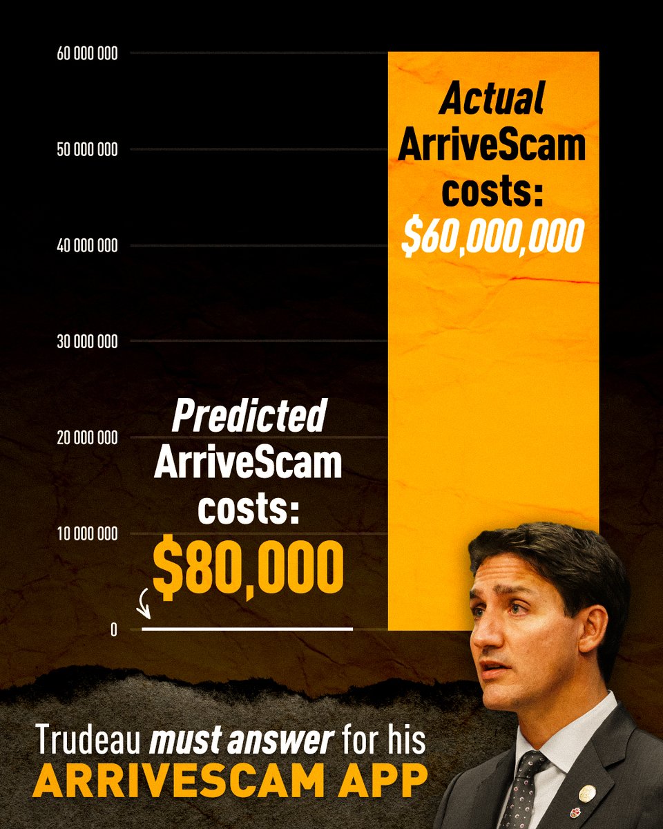 MartinBowRiver's tweet image. The ArriveScam app cost Canadians $60 million. 

At least $20 million went to two guys in a basement to do the difficult job of subcontracting and skimming off the top. 

Where's the accountability? Where's the funds? 

Sign to demand answers on #ArriveScam:…