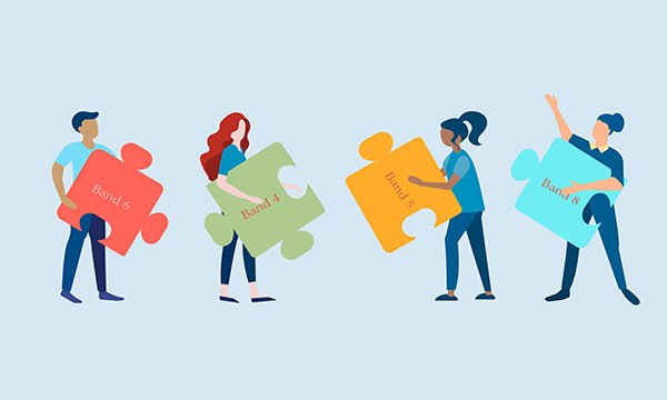 Nursing Standard tweet media