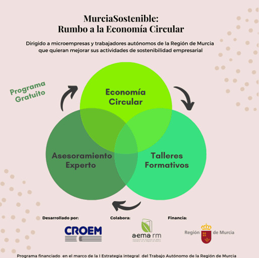 AEMArm's tweet photo. CROEM con la colaboración de AEMA pone en marcha MurciaSostenible: Rumbo a la Economía Circular. 

 ⏰ el 13 de marzo de 2024 en horario de 9:30 a 13:30h.    https://t.co/SXdg0FkfFc… https://t.co/v39GHXFufL