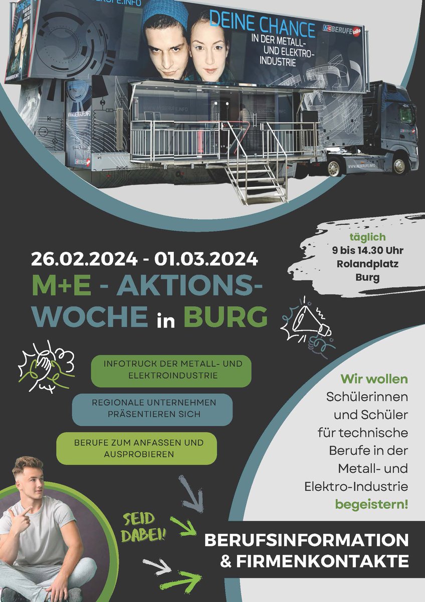 Arbeitgeber- & Wirtschaftsverbände Sachsen-Anhalt tweet media