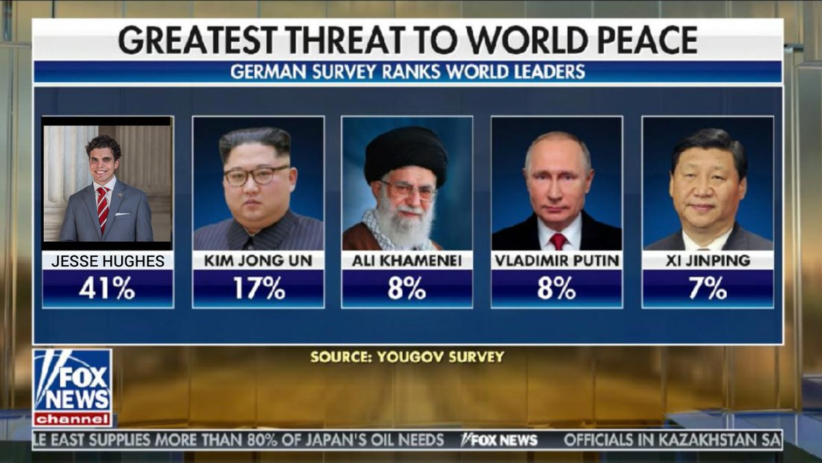 realbrandonpyle's tweet image. DO NOT VOTE FOR THIS MAN @jhughes1776 #LTBC