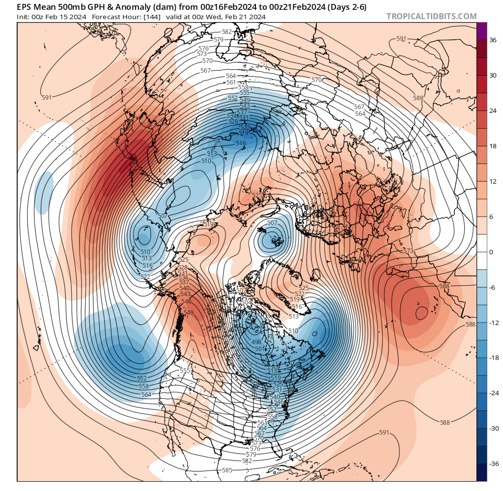 giacomomasato's tweet photo. First map is what happened in that crucial time frame. A much flatter flow into continental Europe which led to a much weaker response in the stratosphere. Second map is what is predicted in 10-15 days. No wonder models now see again a significant SSW by the beginning of March. https://t.co/BOv2zh9gGr