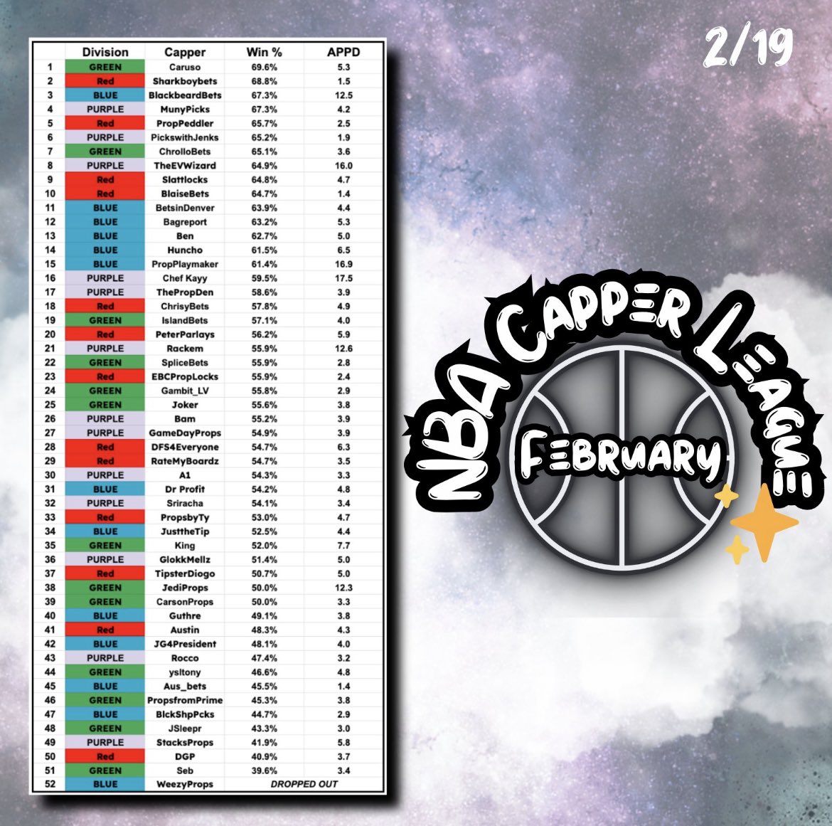 Alex Caruso tweet media