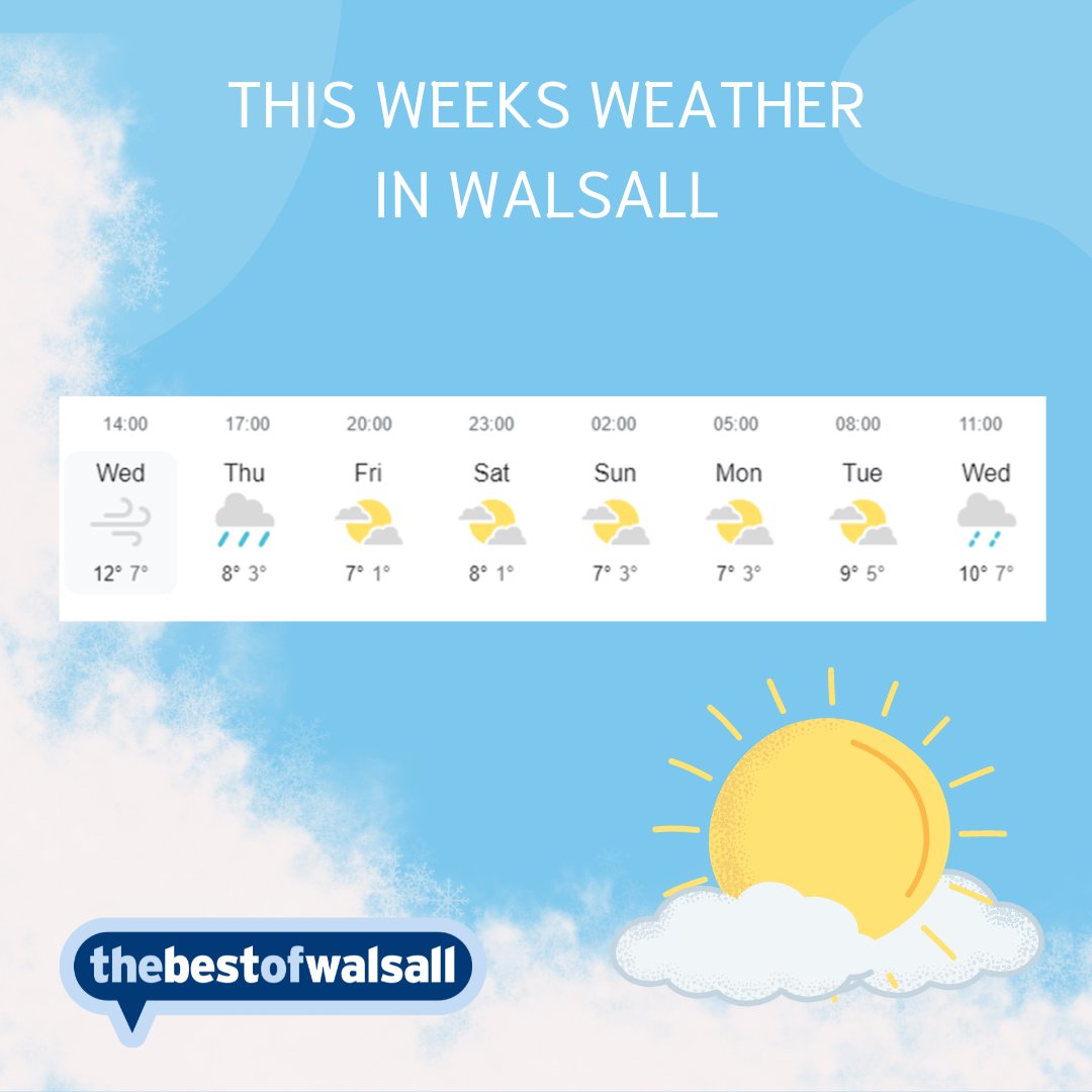 This week is looking brighter, with sunshine for the majority of the week. Light cloud in the sky and increasing temperature.
With plenty of places to eat, drink, enjoy the brighter weather recommended by local people and the Best of Walsall.
#walsall #weather #westmidlands