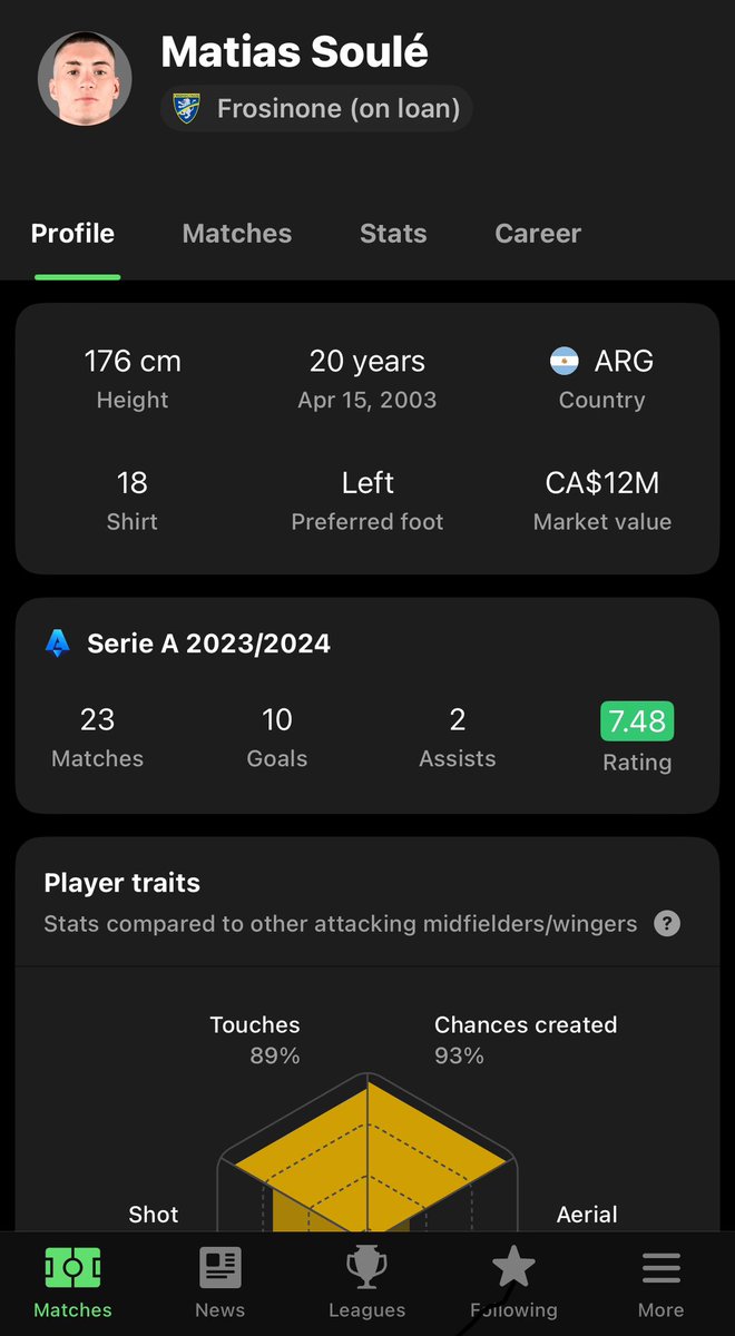juvemattia_'s tweet image. Best youngster itw vs. WHO??
