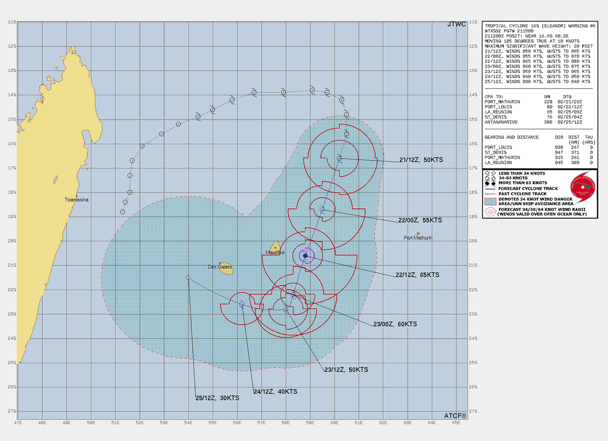 LimWeather's tweet photo. #Eleanor, E of N #Madagascar up to 60mph as it moves E, S and W, forecasted to peak at =>75mph C1 before bringing impacts to #Mauritius and #Reunion
All interests there should watch this closely life threatening #Flooding rains likely
#wxtwitter #Cyclone #CycloneEleanor #France https://t.co/Cw8lhw70YF
