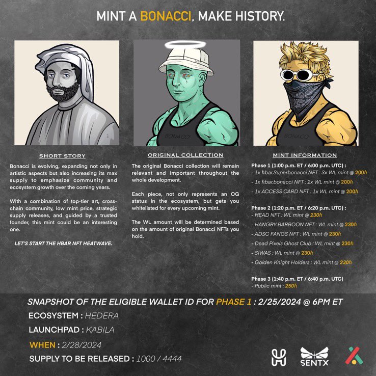 👤GIVEAWAY TIME! 👤

The legendary <a href="/Bonacci_NFT/">Bonacci | SOLD OUT</a> project is giving away 1 x FREE MINT for his upcoming mint on 28/02/24! 

TO ENTER:

1️⃣ Follow 👇🏽 
<a href="/Bonacci_NFT/">Bonacci | SOLD OUT</a> 
<a href="/JoeHighTimesNFT/">JoeHighTimes 🚯</a>
2️⃣ RETWEET, LIKE, and TAG 3 friends!

48 hours ⏰

#HBAR #HBARNFTs