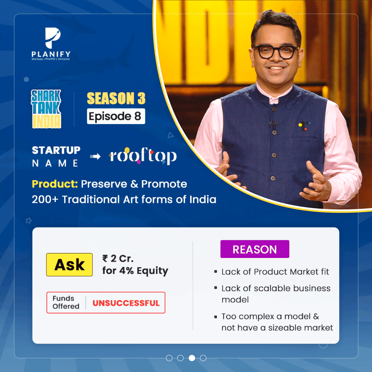 PlanifyIndia's tweet image. we explore three startups that pitched their business models to the Sharks and delve into the factors contributing to their successful deals. 

@sharktank

Read in details: shorturl.at/nuADU

#planify #SharkTankIndiaSeason3OnSonyLIV