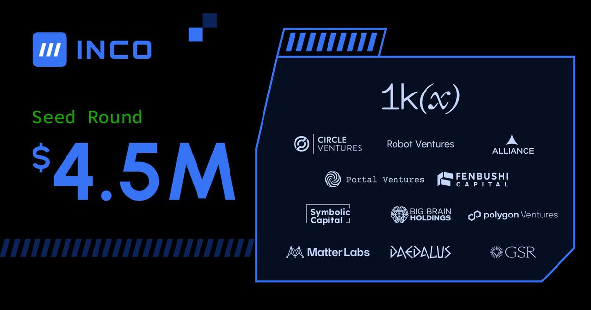 📣We are excited to announce our $4.5 million fundraise, led by @1kxnetwork, to develop Inco, a modular, confidential computing Layer-1 blockchain powered by fully homomorphic encryption (FHE) and secured by Ethereum. Inco stands as the universal confidentiality layer for…