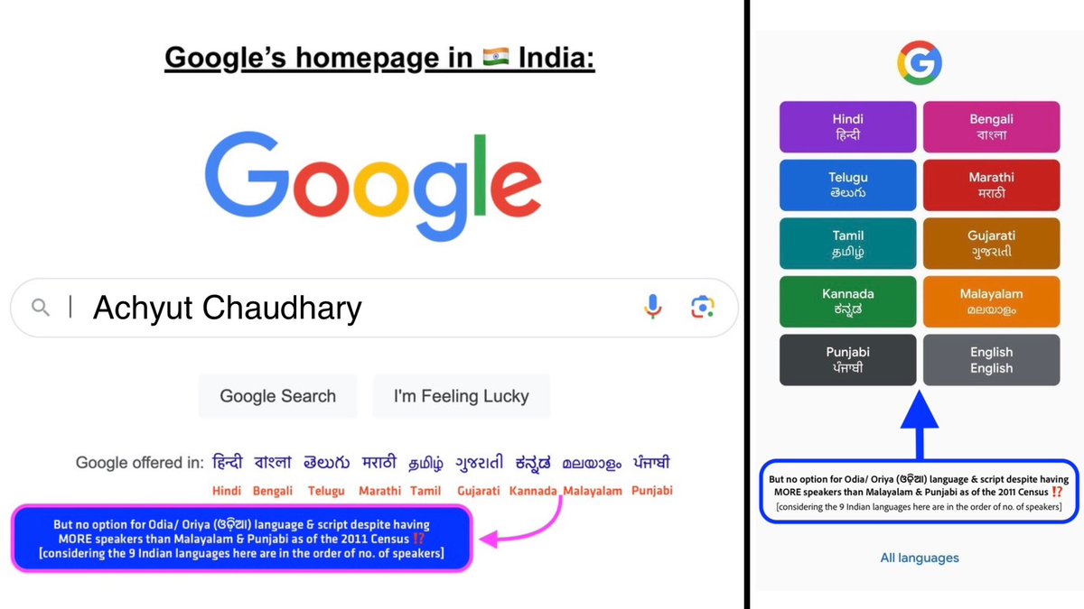 ChaudharyAchyut's tweet photo. @GoogleIndia Dear @googleindia - you’re saying #StartWithASearch but you don’t even support Odia (ଓଡ଼ିଆ) language & script on Google Search at all - in contrast to the smaller languages of Malayalam & Punjabi which are supported? https://t.co/00ICy5nS4N
