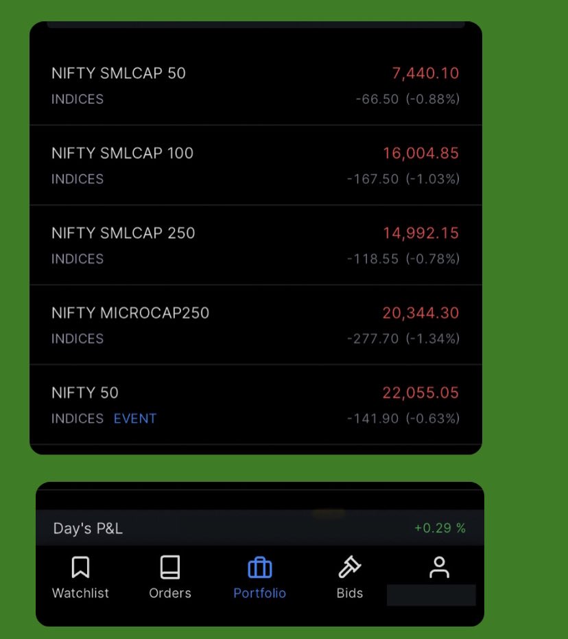 microbetsindia's tweet photo. Negative day se darr nahi lagta sahabโฆ. alpha nahi hone ka lagta hai ๐๐ปโโ๏ธ๐
#Alpha #MicroBets https://t.co/TrNIbSd4kt
