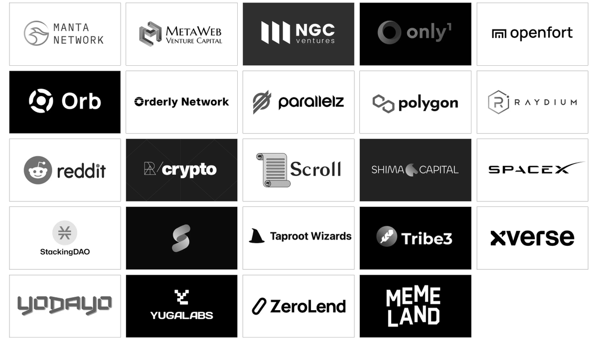 NFTjomas ❤️ $WELL (🦁,🧘‍♂️) tweet media