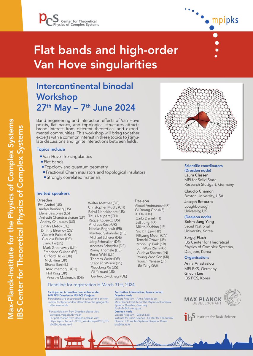 Our first event in a novel format: together with <a href="/PCS37067548/">PCS@IBS</a> we are launching intercontinental binodal workshops. You can join either from Dresden 
pks.mpg.de/fb-vhs24
or from Daejeon 
pcs.ibs.re.kr/PCS_Workshops/…