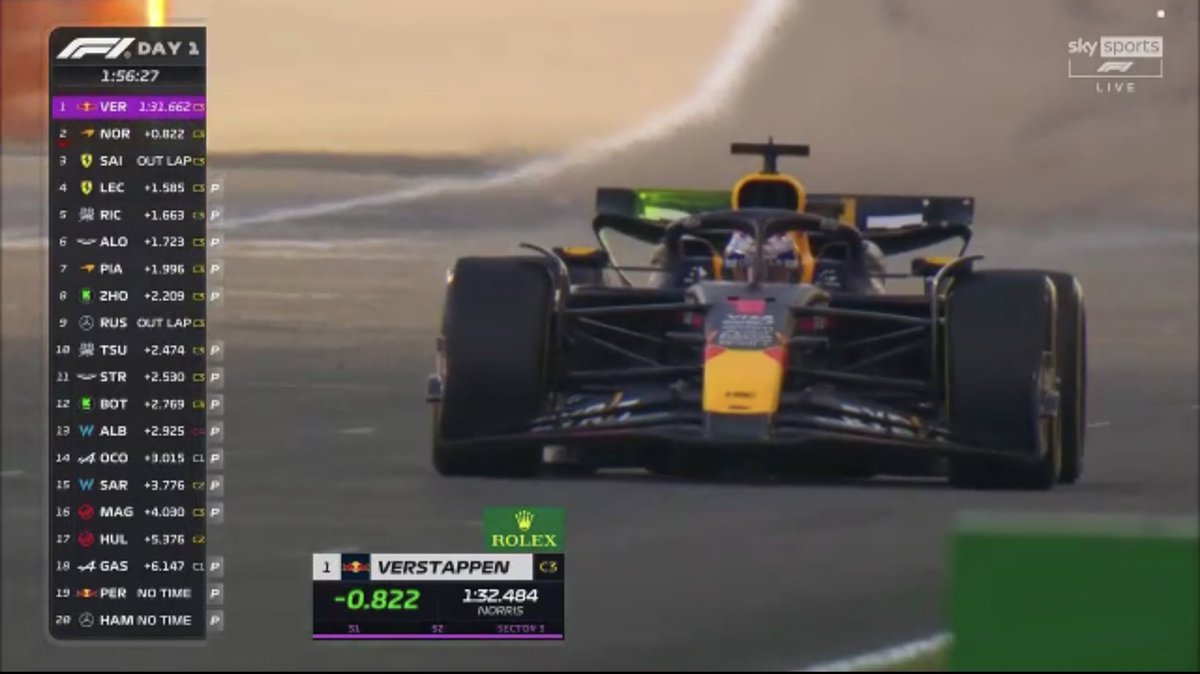 fedew33's tweet image. 🧑🏼‍🍳🧑🏼‍🍳🔥🧡

#F1Test #F1