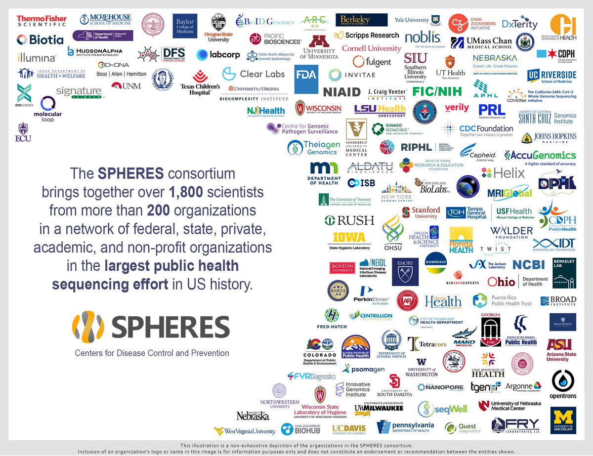 f13ldfx's tweet image. look #genotytf $lood #pingtool, and #silencesequencing