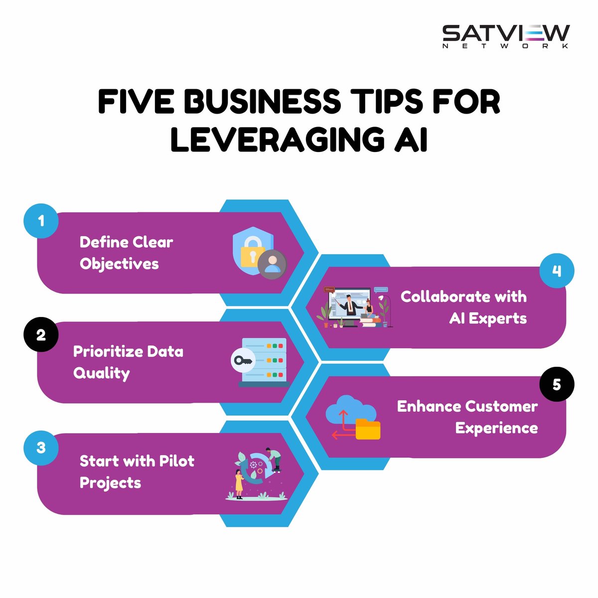 freeflixplus's tweet photo. Leverage AI in your business with these tips

#satviewnetwork #businesstips #business https://t.co/WPXNwWfuJ2
