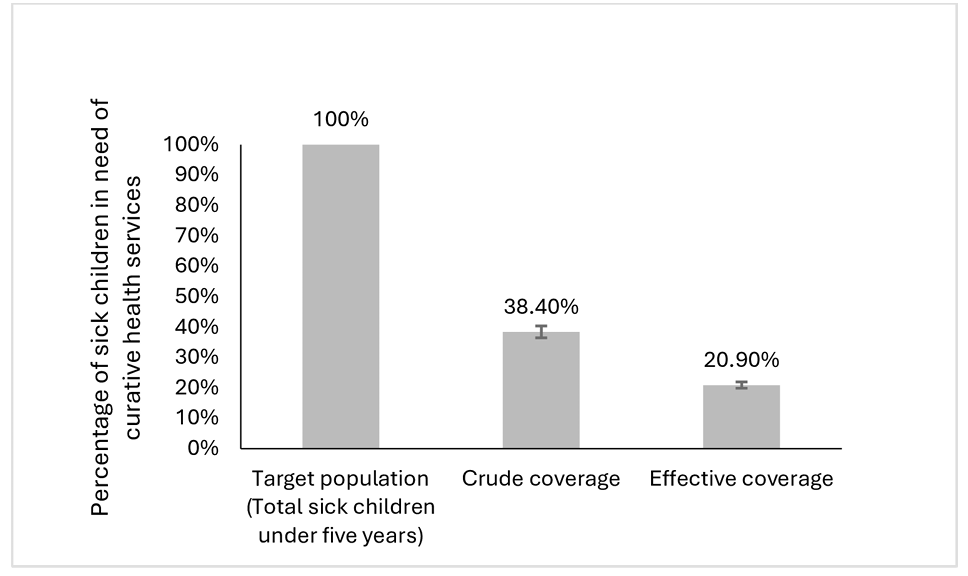 Sexual & Reproductive Health Group at ITM Antwerp tweet media