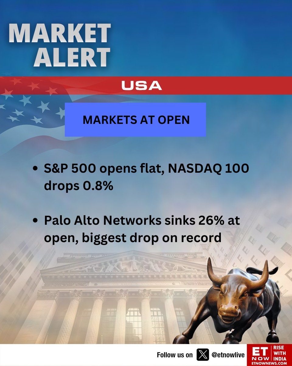 US Markets At Open | Latest update on S&P 500, NASDAQ 100 and more👇 

@Nasdaq #PaloAltoNetworks