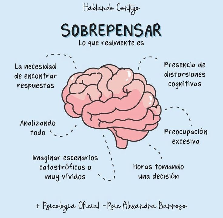 Buen día, sobrepensar activa las mismas partes del cerebro que el estrés, creando un ciclo difícil de romper. El ejercicio y la meditación son prácticas que te ayudan a relajar tu mente. Sientes que sobrepiensas las cosas? 🤯 #FelizMiercoles