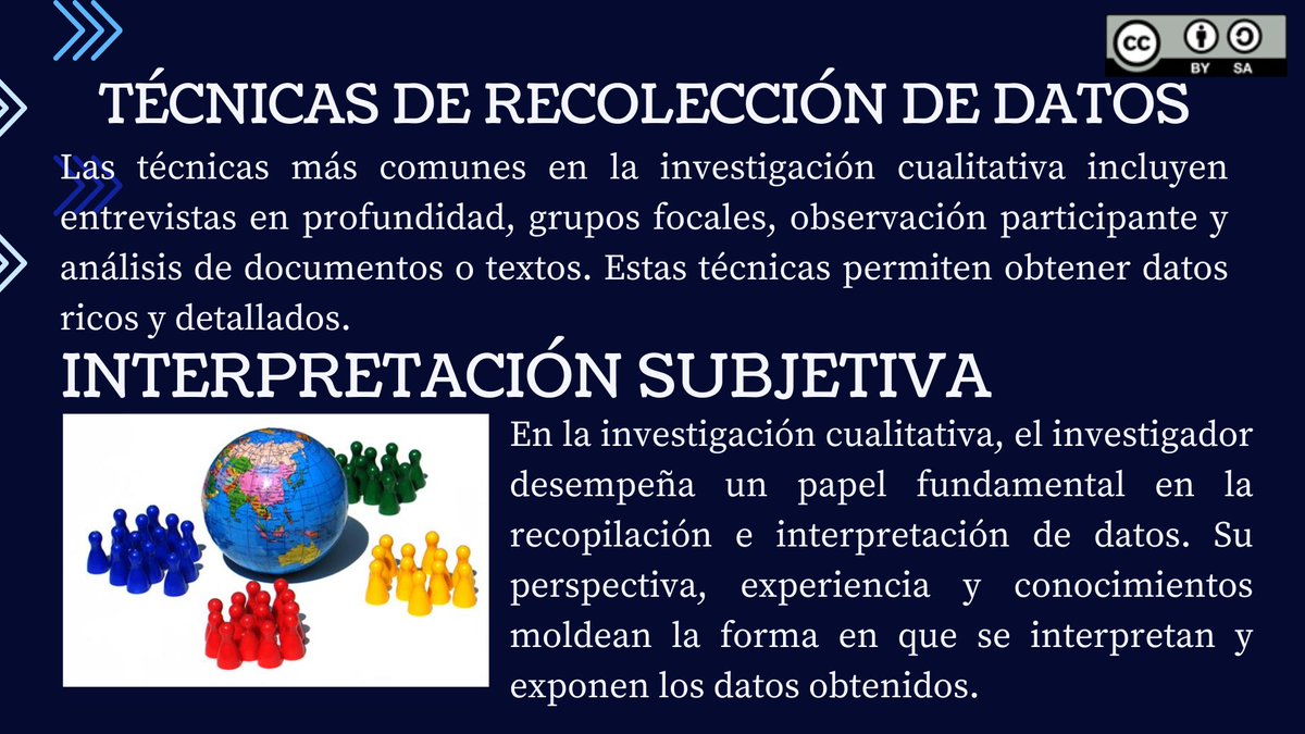 MaykelMiranda13's tweet photo. Características de la investigación Cualitativa
#PedagogiadelasCienciasExperimentales #Docente #Tic #educacion #investigacion @jorgearmi20  @experimenutmach https://t.co/LRiltetwcL