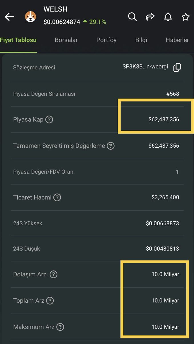 haydebire90's tweet photo. #Bitcoin ekosisteminin #İLK #meme coini ‼️🙌💎 $WELSH 🔥
https://t.co/8a1SK2i6Yk
#jasmy #strk #pogcoin $jasmy $strk https://t.co/WecLWugEJQ