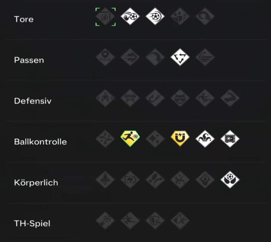 Was für eine Evo für unseren Håvard Nielsen! 
Oder was sagt ihr dazu <a href="/H96eFootball/">Hannover 96 eFootball</a> <a href="/Hannover96/">Hannover 96</a> ?