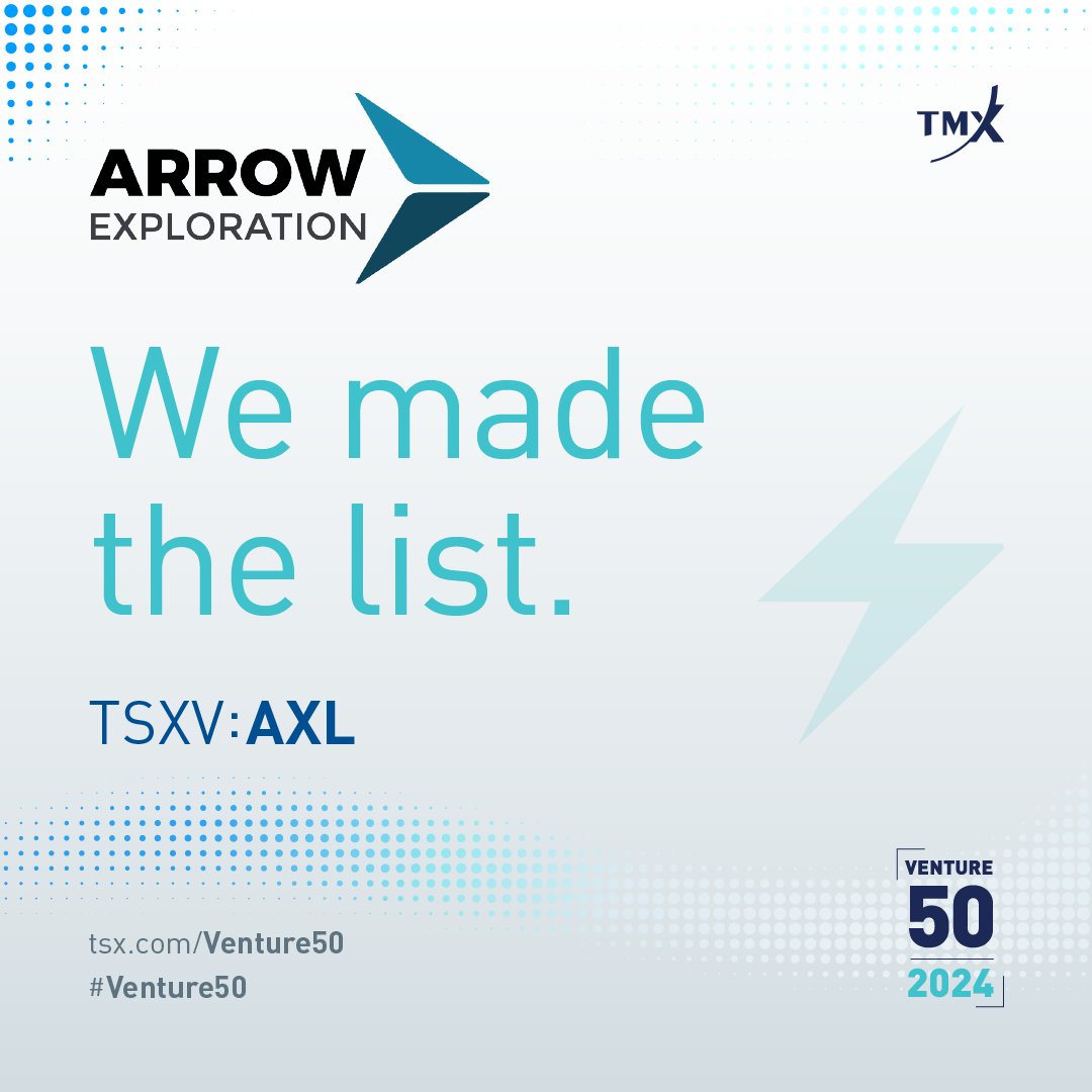 Arrow Exploration is thrilled to be on the 2024 TSX Venture 50 list! TSX Venture 50 is an annual ranking of the top-performing companies and recognizes excellence in market cap, share price, and trading volume on the Exchange. Explore our achievements: tsx.com/Venture50