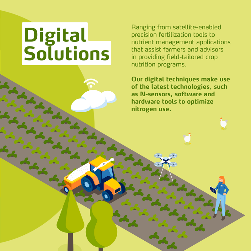 YaraEurope's tweet photo. Sustainable nutrient management at Yara encompasses a comprehensive approach aimed at reducing #nutrientlosses while optimizing agricultural #productivity. ๐ฑ
Discover how Yara is driving advancements in agriculture through innovative solutions to make #EveryNutrientCount! ๐