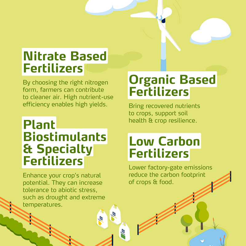 YaraEurope's tweet photo. Sustainable nutrient management at Yara encompasses a comprehensive approach aimed at reducing #nutrientlosses while optimizing agricultural #productivity. ๐ฑ
Discover how Yara is driving advancements in agriculture through innovative solutions to make #EveryNutrientCount! ๐
