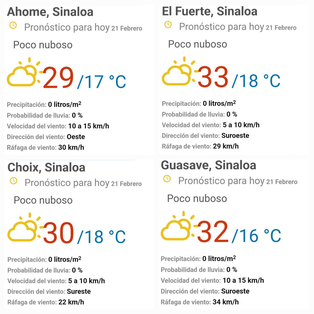 ¡¡ Fantástico día zona norte de Sinaloa 🎀 !! Gracias por permitir presentar ante ustedes; el pronóstico del tiempo para tan bellisimos municipios. 
Miércoles 21 de febrero de 2024. <a href="/VictorTorresLD/">Víctor Torres</a> <a href="/luznoticiasmx/">Luz Noticias</a> <a href="/manuelaltavoz/">Manuel Hernandez R.</a> <a href="/ELCOCOO1/">ELCOCO</a> <a href="/JessiJauregui/">Jessi Jáuregui</a> <a href="/arehc/">Arely Hernandez</a> <a href="/cristina100dbt/">cristina muñoz grageda</a> .