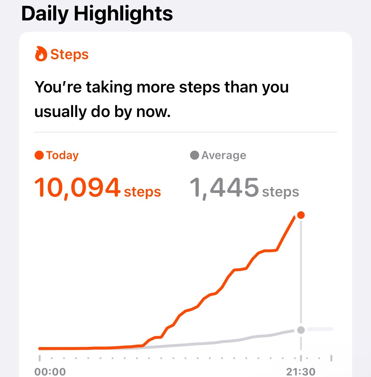 Papi_Tatar2's tweet photo. Today 10,000+ steps of walking 🚶‍♂️💨

I’m going to ✨DIE✨💀

I need elephant massage ASAP 😩💆🐘 https://t.co/AYGlsKzUO5