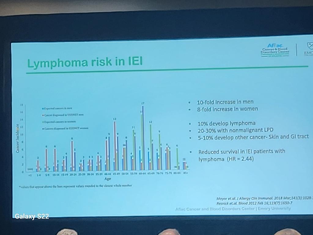 Hemalatha Rangarajan MD https tweet media
