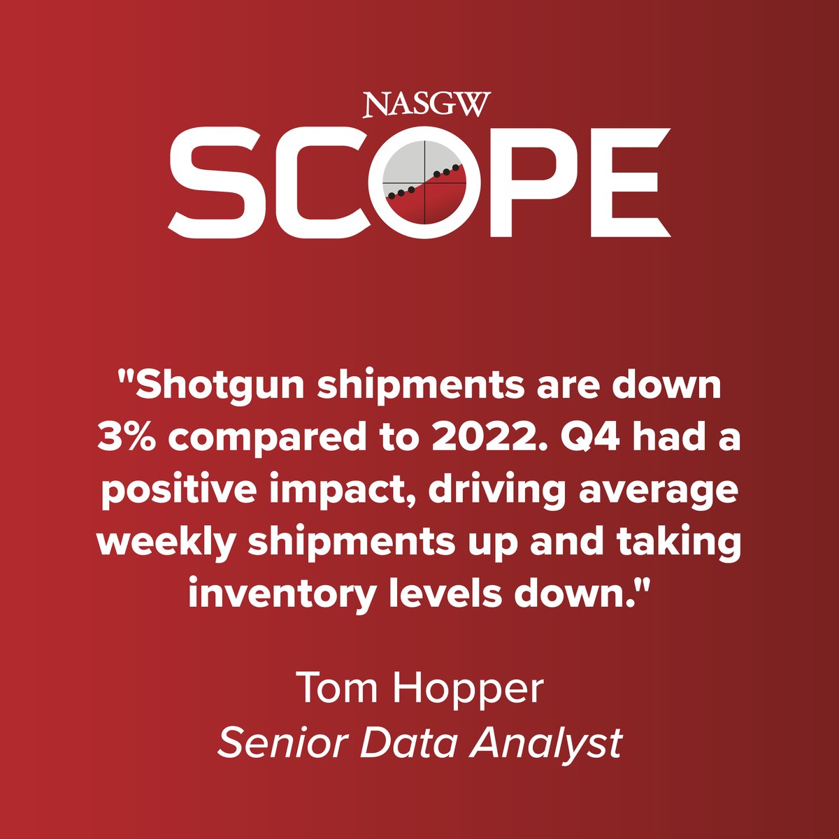 Shotgun shipments experienced a slight drop year over year. Check out more insights like these in the 2023 SCOPE report! 

hubs.la/Q02jzvwc0