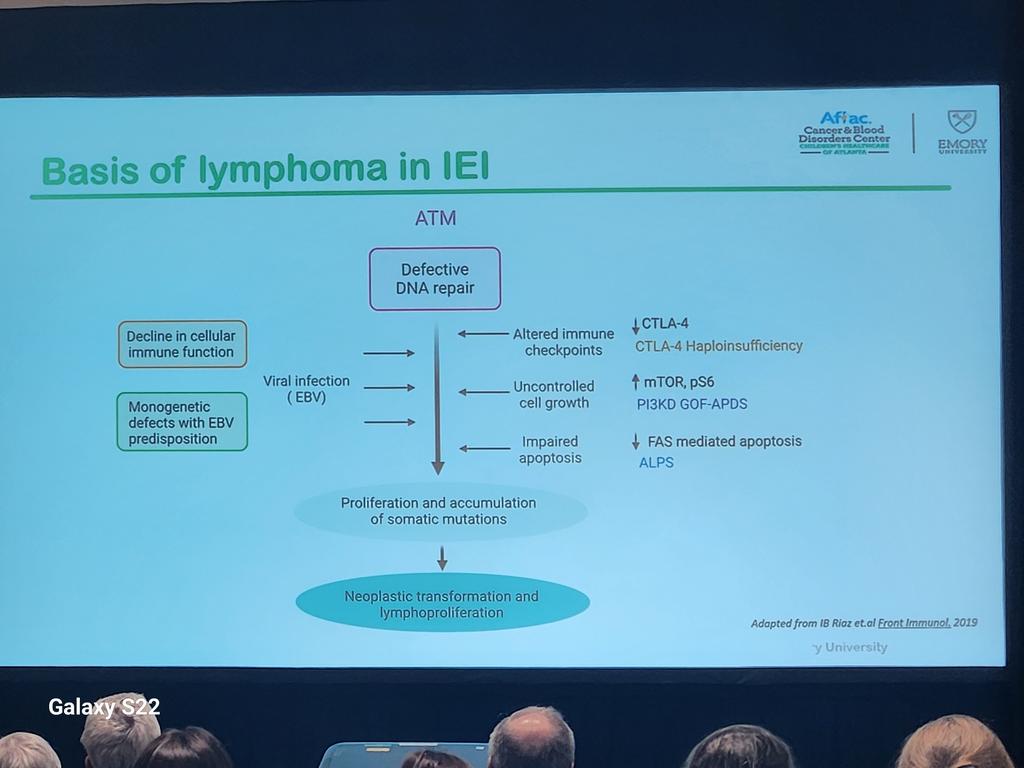 Hemalatha Rangarajan MD https tweet media