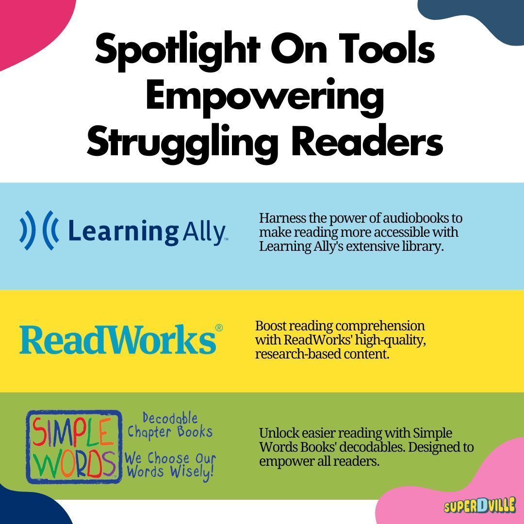 SuperDville's tweet image. Shoutout to three fantastic organizations taking tremendous strides to support #strugglingreaders! 🌟

@Learning_Ally - Audiobooks 🎧
@ReadWorks - Reading comprehension 🔍
@DyslexiaSWB - Decodables 📖

Together, we support every child's love for reading!

#LibraryLoversMonth