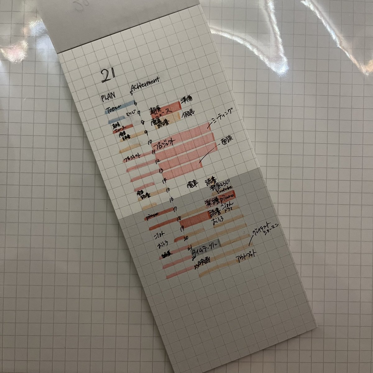 普通ってなんだろ変わってるってなんだろ
#日常垢 #勉強垢