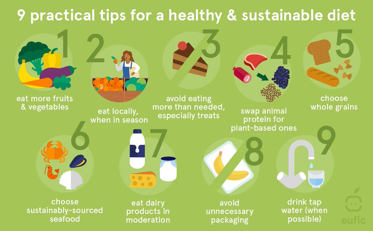 💚 Thank you to everyone making small, #SustainableDiet changes, even if some leaders or influencers aren't doing the same. 🙄 Your efforts may not be visible now, but together, we're creating a healthier and more sustainable world for future generations! 💪