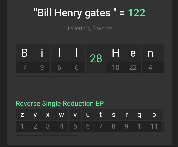 ghost7735833's tweet image. Wow how can you make this up. How evil these elites agenda is, 
#decodethetruth #gematiamatters #Factsoverfeelings
#numbersdontlie